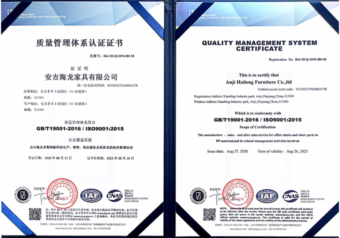 Quality Management System Certification